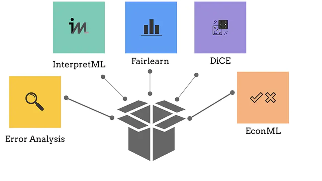 Chef John's Irish Soda Bread