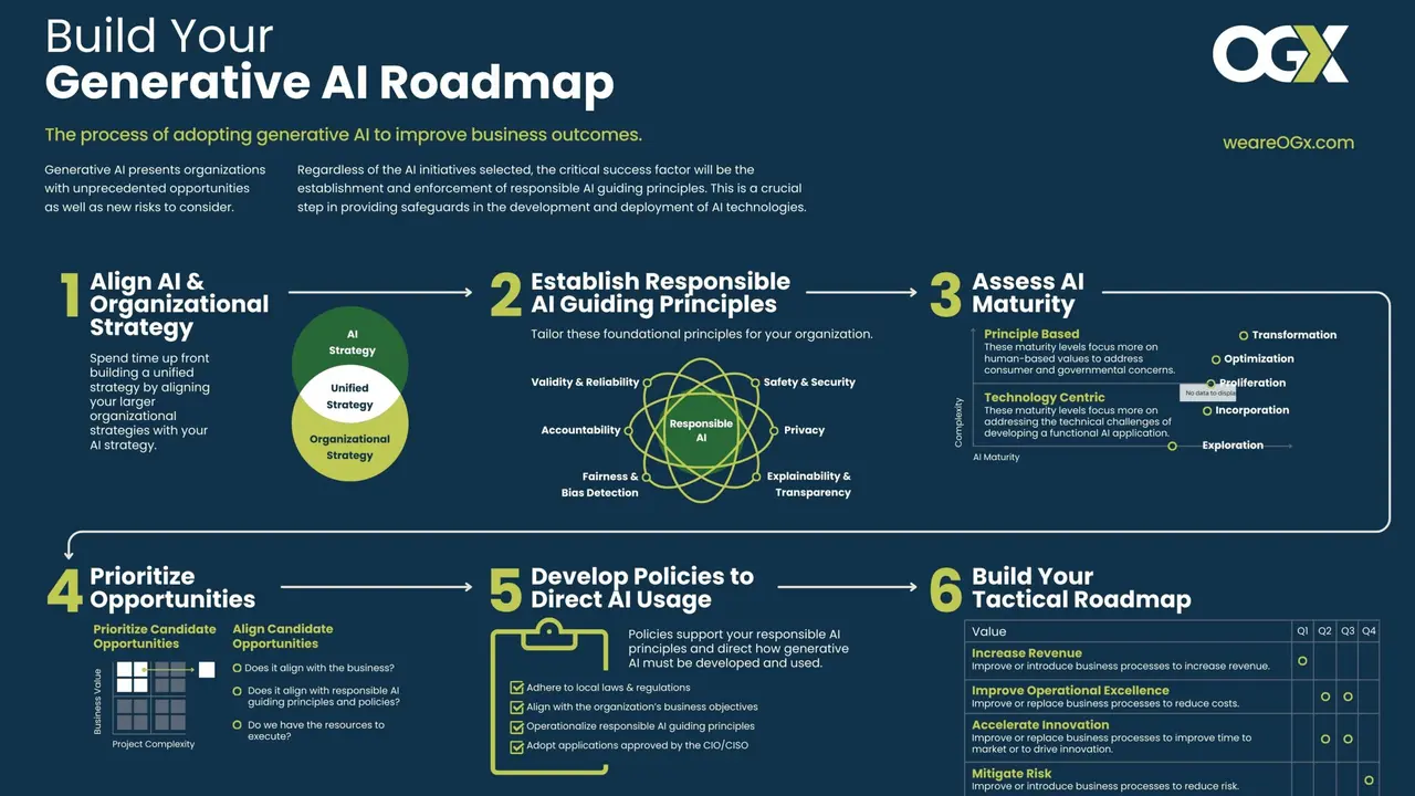 blue bowl of black bean beef tortilla soup on a board with cilantro and shredded cheese in background