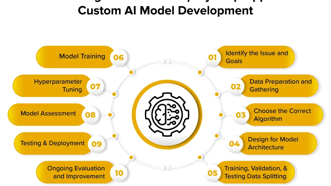blue bowl of black bean beef tortilla soup on a board with cilantro and shredded cheese in background
