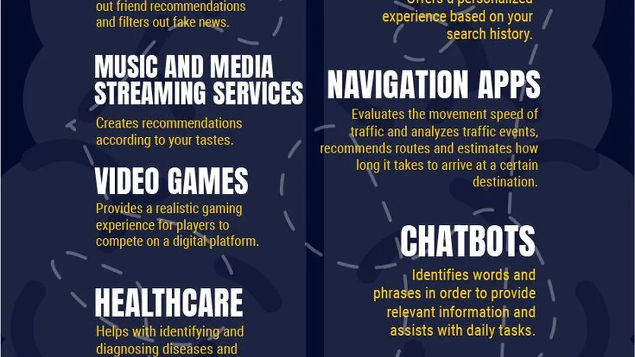 Close up on a plate of mashed potatoes, topped with baked pork chops with cream of mushroom soup, and a side of green beans.