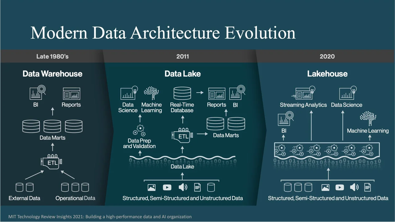 overhead view of corned beef sliced and on a platter with cabbage, potatoes, and carrots